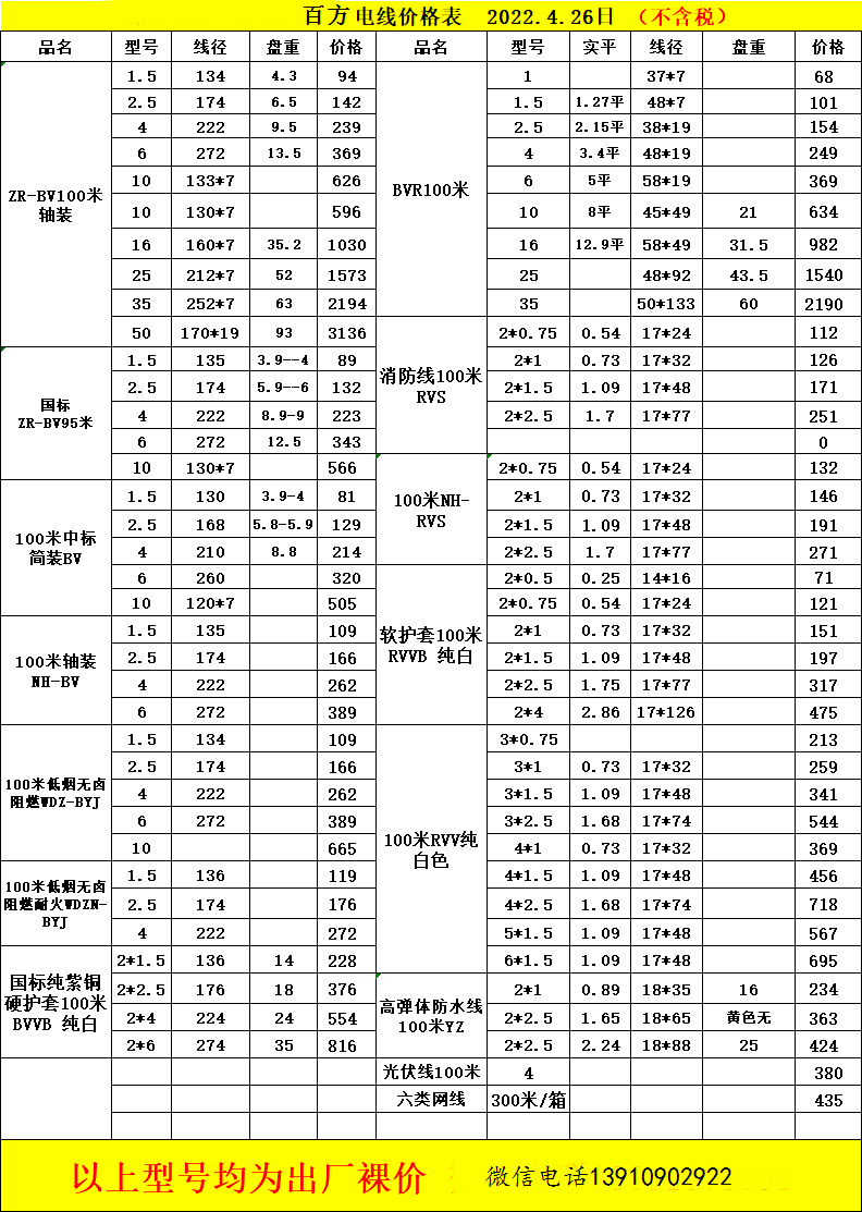 扬州电缆 扬州电缆